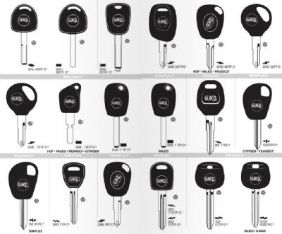 Gelibolu Oto Anahtarcı